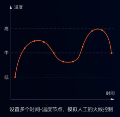 都說(shuō)預(yù)制菜有奔頭？別等入了行才知道這些難處！